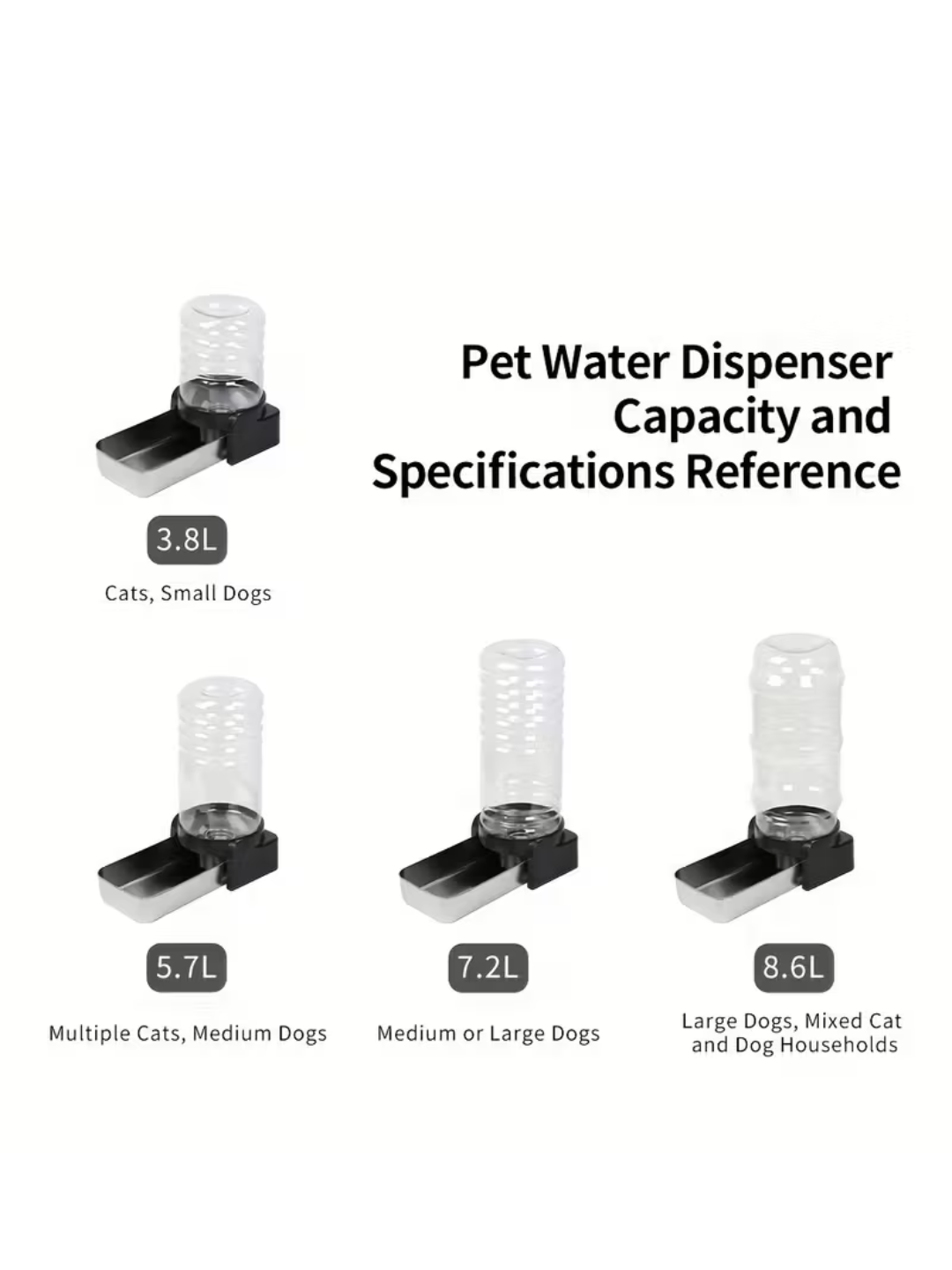 Pet Gravity Water Dispenser