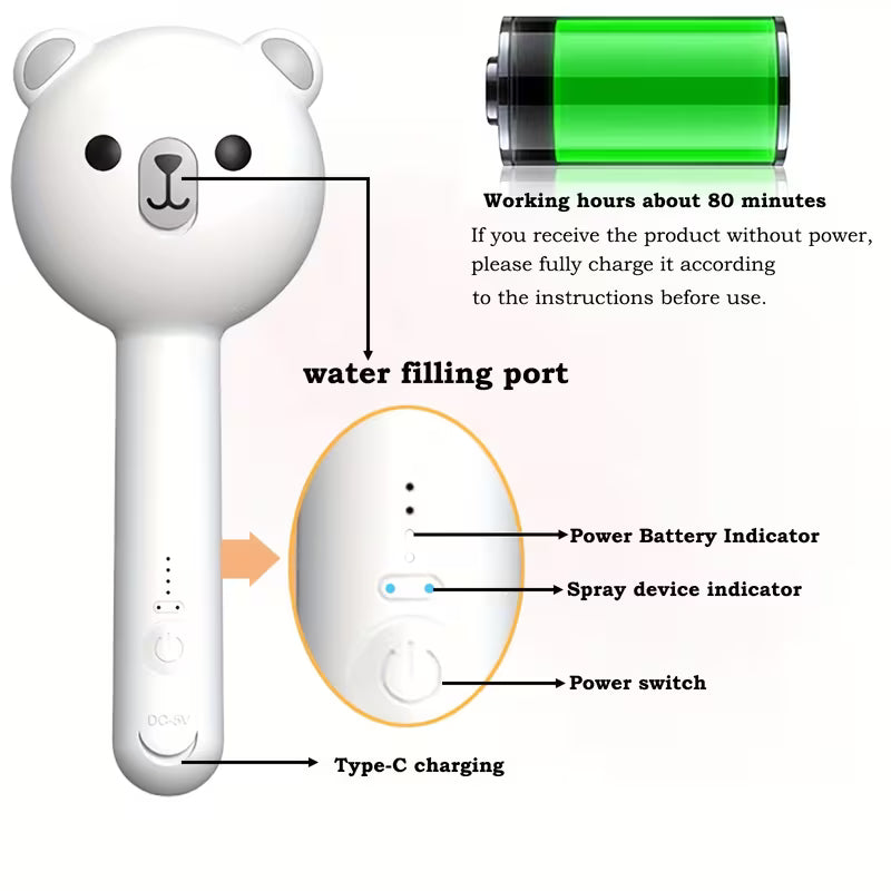 Anti-Static Self-Cleaning Steam Pet Hair Removal Brush